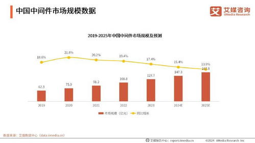 河北定制五金加工批发，市场需求的演变与创新之路