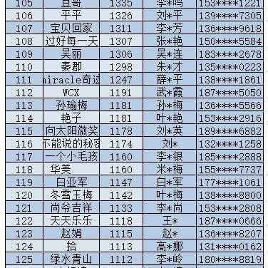 探索微信小程序刷答题的高效策略