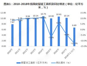 天津五金加工定制市场前景分析