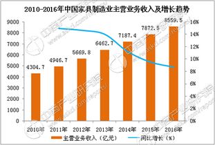 江苏定制五金哪家强些，探索江苏地区的定制五金行业领先企业