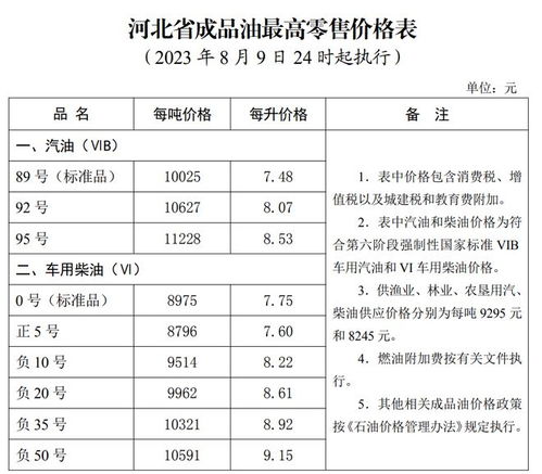 河北发展五金定制价格的多维透视