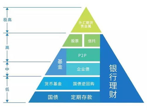 医保资金取现，政策、流程与风险全解析