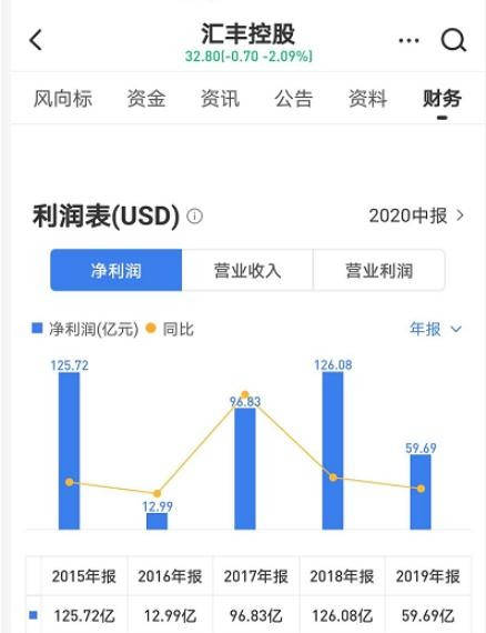 医保资金取现，政策、流程与风险全解析