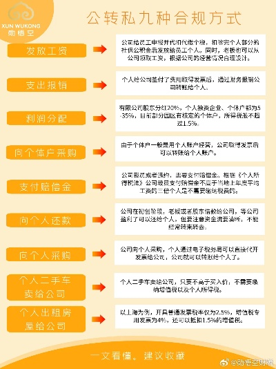 掌握企业转账记录，确保财务透明与合规