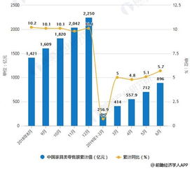 江苏自动五金定制价格解析，市场趋势与成本考量