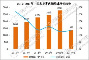 江苏自动五金定制价格解析，市场趋势与成本考量