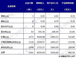 江苏自动五金定制价格解析，市场趋势与成本考量