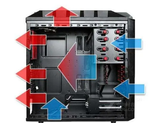 机箱风扇的必要性探究