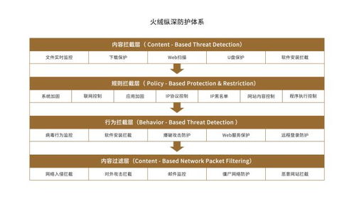 潮州医保取现指南，如何安全高效地使用您的医疗保障金