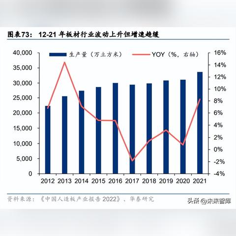 兔宝宝定制包含五金的家居生活美学