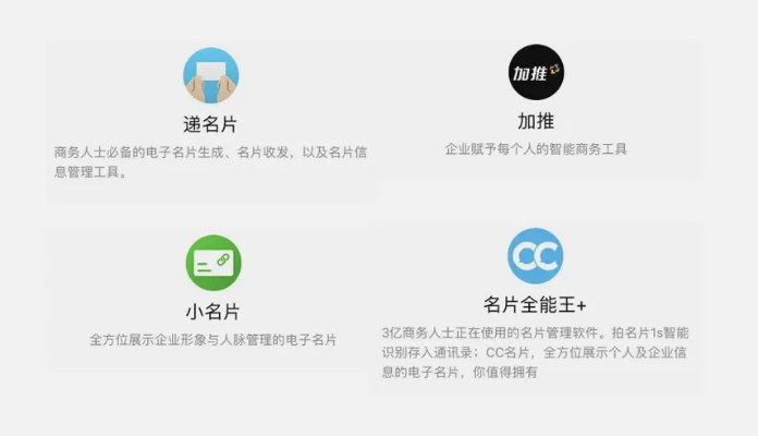 探索微信小程序的名片功能，选择最合适的解决方案