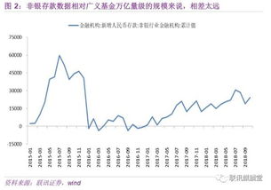 装修胶加盟成本分析——投资者必读指南