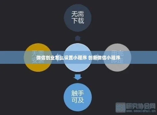 微信小程序代理怎么开？掌握这一步骤，开启创业新篇章！