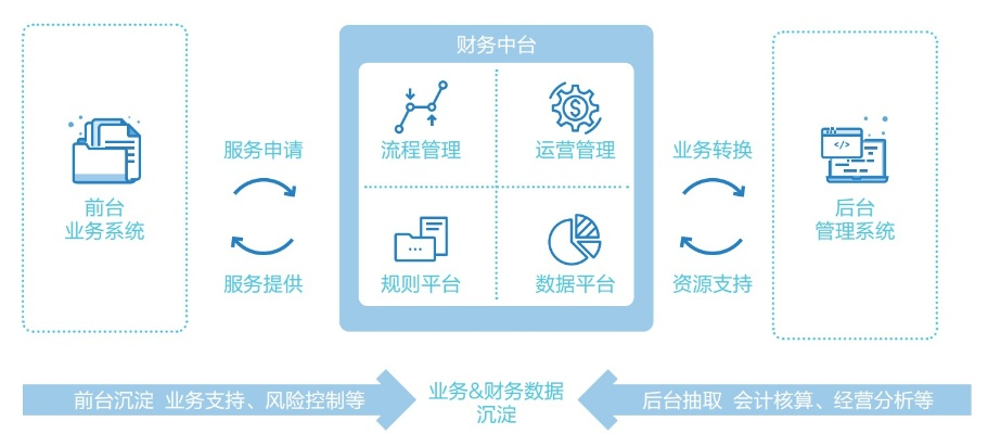 福田医保取现，便捷服务与财务管理的完美融合