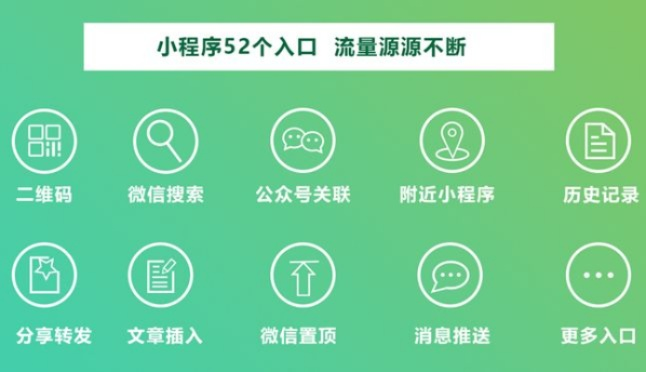 微信如何显示小程序图标的全面指南