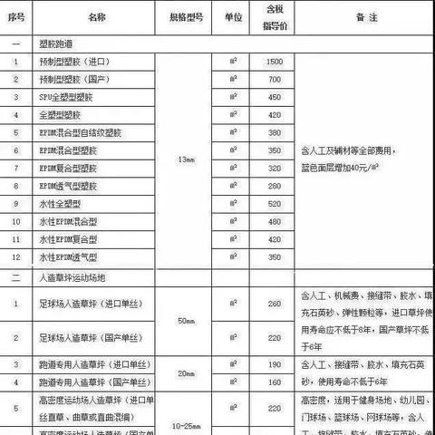 福建五金塑胶加工定制，品质与创新的完美融合