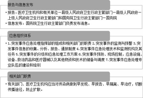 涪陵医保取现流程与注意事项全解析