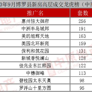 惠东局部装修加盟——开启您的创业之旅