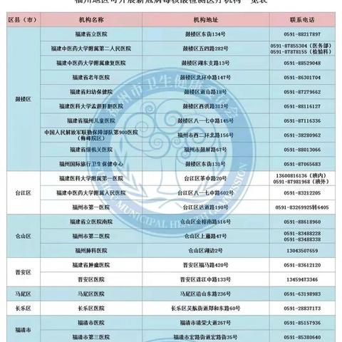 探索小程序，如何轻松查找核酸检测信息