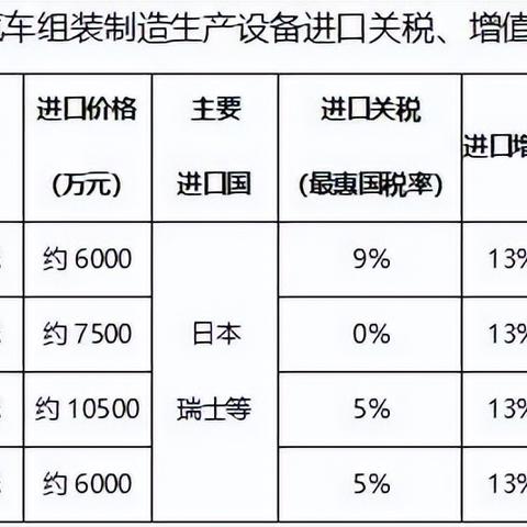 海南五金冲压定制厂的崛起之路