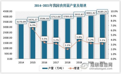 电子医保取现，便捷与挑战并存的新趋势