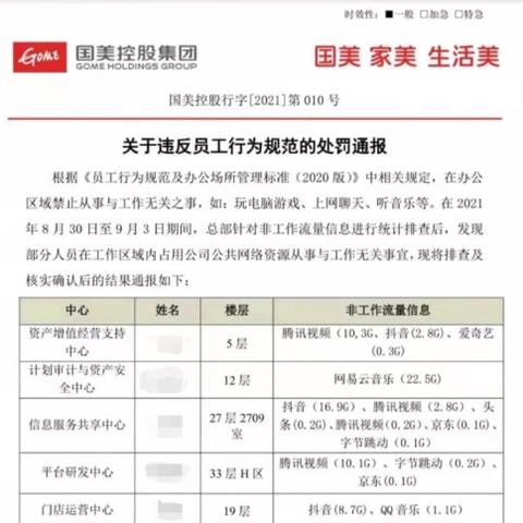 企业信息安全与员工隐私权，如何有效预防公司查聊天记录