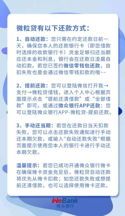 微信小程序借钱怎么还款，智慧还款，轻松应对财务挑战