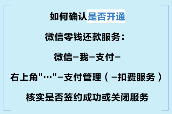 微信小程序借钱怎么还款，智慧还款，轻松应对财务挑战