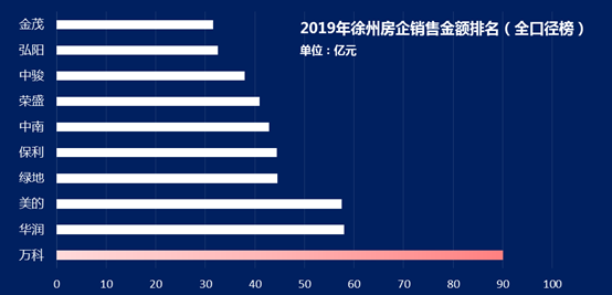 徐州定制五金行业的佼佼者，深度解析与市场展望