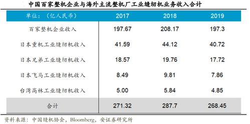 江苏五金生产批量定制——品质与效率的双重胜利