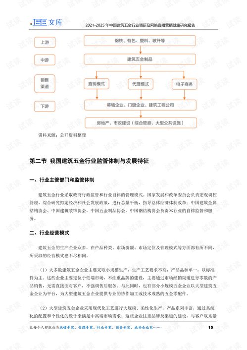 山西五金销售批量定制的市场策略与实践