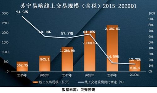 山西五金销售批量定制的市场策略与实践