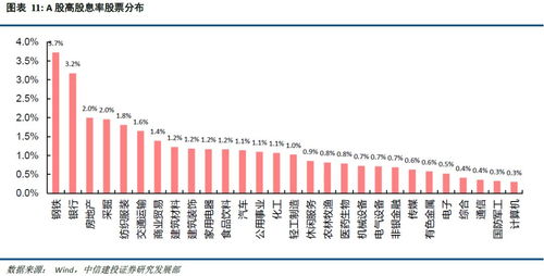 山西五金销售批量定制的市场策略与实践