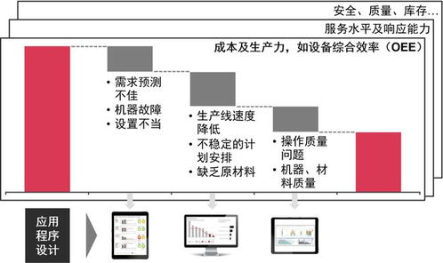 餐饮加盟装修板块的发展趋势与实践策略