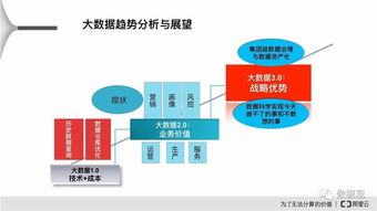 餐饮加盟装修板块的发展趋势与实践策略