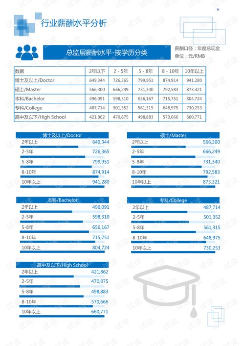 加盟装修环境治理行业的机遇与挑战