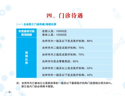 林芝医保取现指南，轻松享受医疗保障