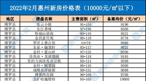 惠州五金加工批量定制——高效与品质的双赢之道