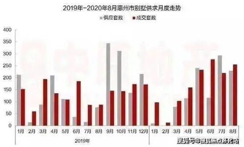 惠州五金加工批量定制——高效与品质的双赢之道