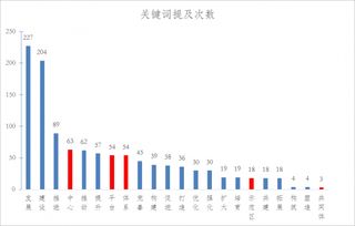 贵港医保取现，便捷服务背后的挑战与机遇