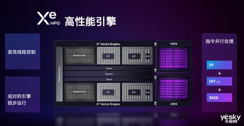 2017年高性能电脑选购指南——打造游戏与办公双引擎