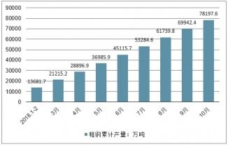 淄博装修加盟品牌市场分析与前景展望