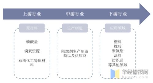 淄博装修加盟品牌市场分析与前景展望