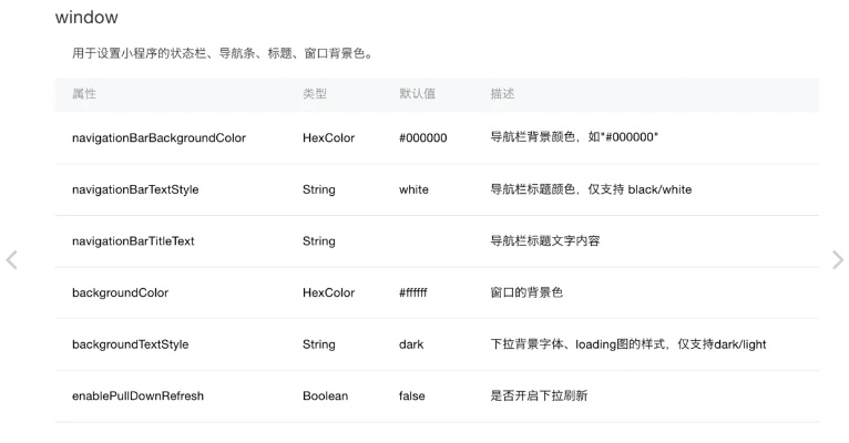 微信小程序页面刷新的实现方法与技巧探讨