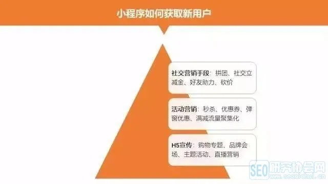 微信小程序开发指南，高效修改描述以增强用户体验