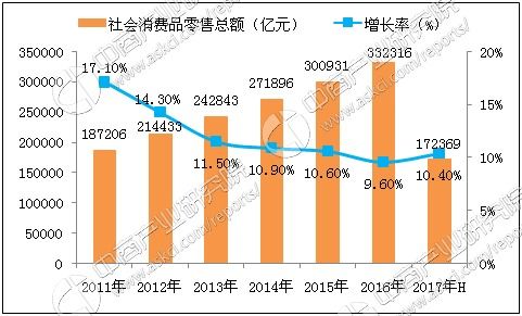 天津五金定制价格趋势分析