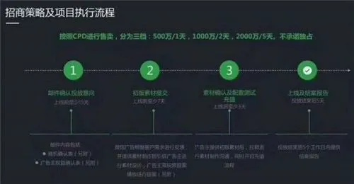 微信小程序赚钱新策略，如何通过小程序实现佣金收益