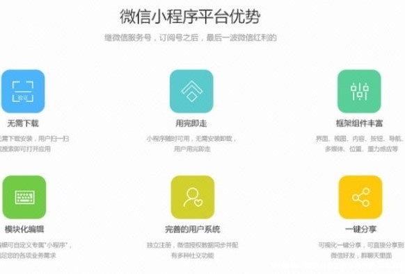 微信小程序赚钱新策略，如何通过小程序实现佣金收益