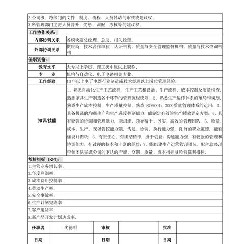 微信小程序模板编辑技巧与实践指南