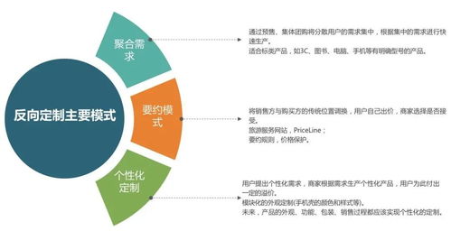 汕头五金市场，批量定制的前沿阵地